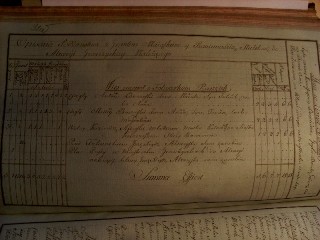 genealogia kresy fotografia oszmiański