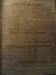 genealogia kresy fotografia oszmiański