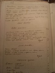 genealogia kresy fotografia oszmiański