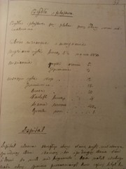 genealogia kresy fotografia oszmiański