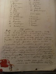 genealogia kresy fotografia oszmiański