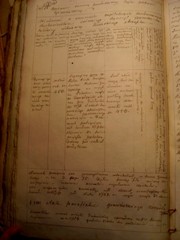 genealogia kresy fotografia oszmiański
