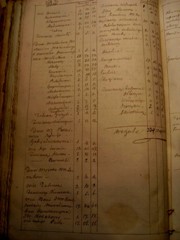genealogia kresy fotografia oszmiański