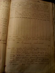 genealogia kresy fotografia oszmiański