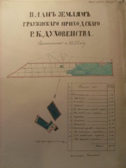 genealogia kresy fotografia oszmiański