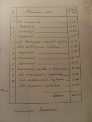 genealogia kresy fotografia oszmiański