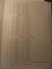 genealogia kresy fotografia oszmiański