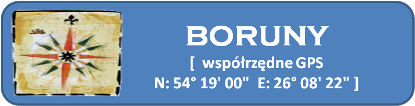 odsylacz do danych dotyczących Borun genealogia kresy oszmiański